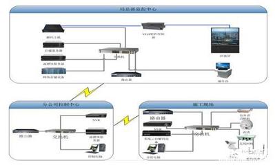 汉邦全系列产品一步搞定客户需求_公司报道