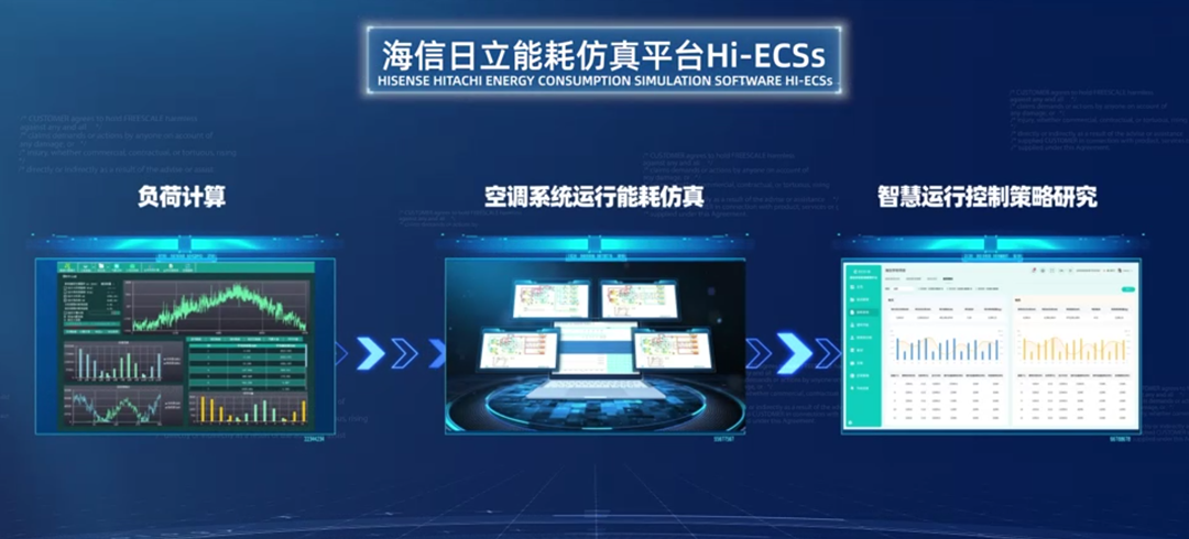 海信日立荣膺全球空调行业首座“可持续灯塔工厂” 智能建筑管理的新里程碑