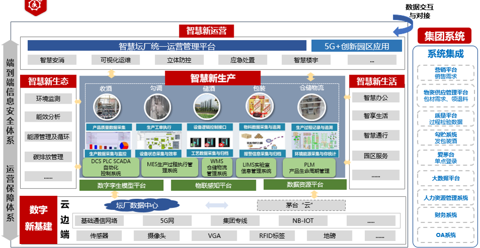 向“新”提“质” | 中国海诚武汉公司:新技术新工艺在建筑设计领域的模范应用